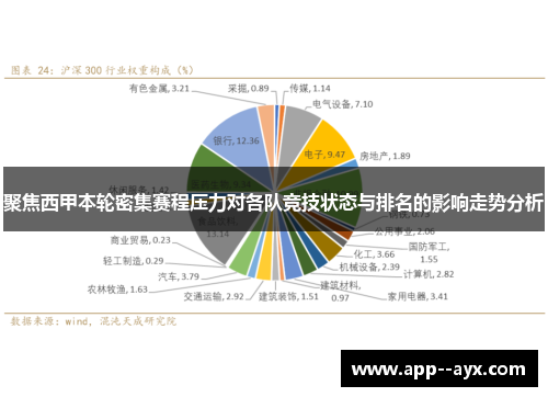 聚焦西甲本轮密集赛程压力对各队竞技状态与排名的影响走势分析
