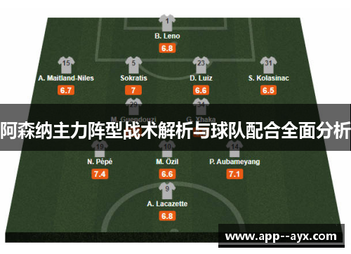 阿森纳主力阵型战术解析与球队配合全面分析