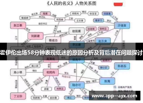 霍伊伦出场58分钟表现低迷的原因分析及背后潜在问题探讨