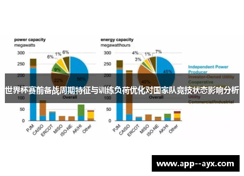世界杯赛前备战周期特征与训练负荷优化对国家队竞技状态影响分析