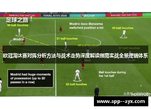 欧冠淘汰赛对阵分析方法与战术走势深度解读指南实战全景逻辑体系