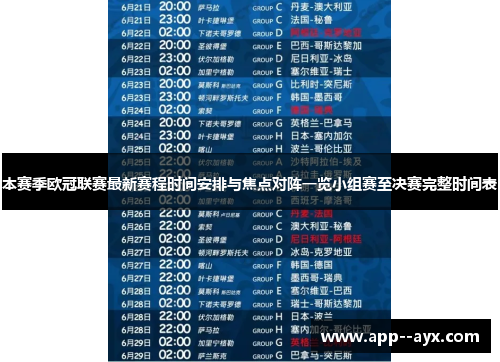 本赛季欧冠联赛最新赛程时间安排与焦点对阵一览小组赛至决赛完整时间表