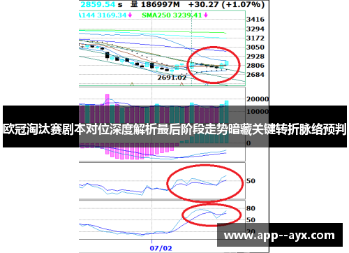欧冠淘汰赛剧本对位深度解析最后阶段走势暗藏关键转折脉络预判